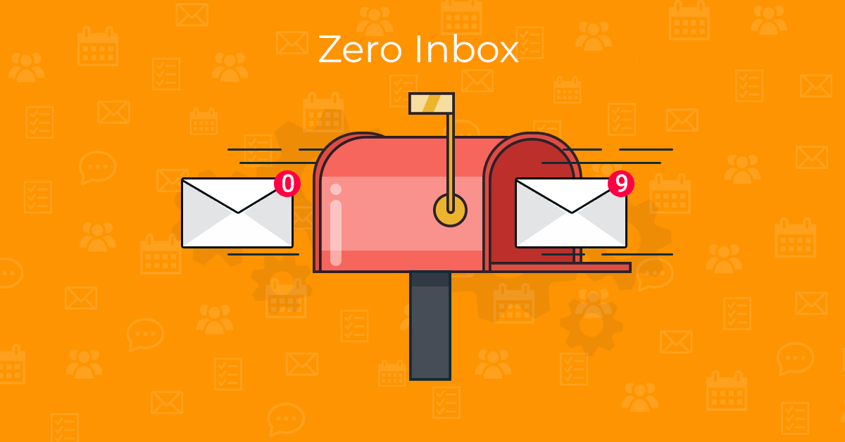 Inbox Zero