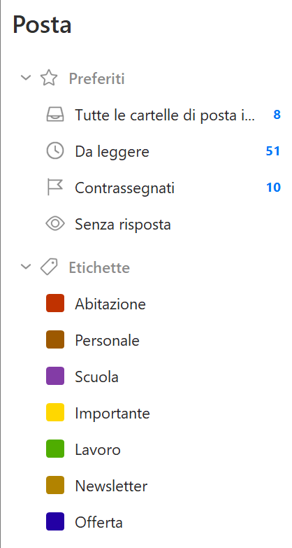 Tags folder